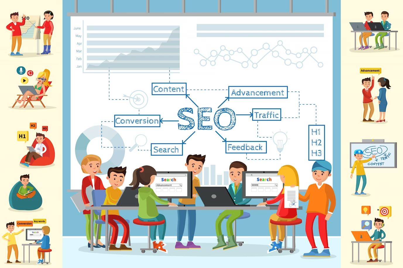 SEO Services